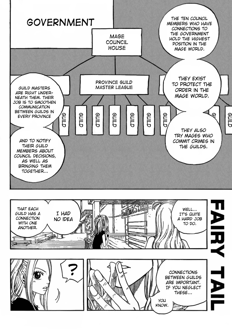 Fairy Tail Chapter 10 4